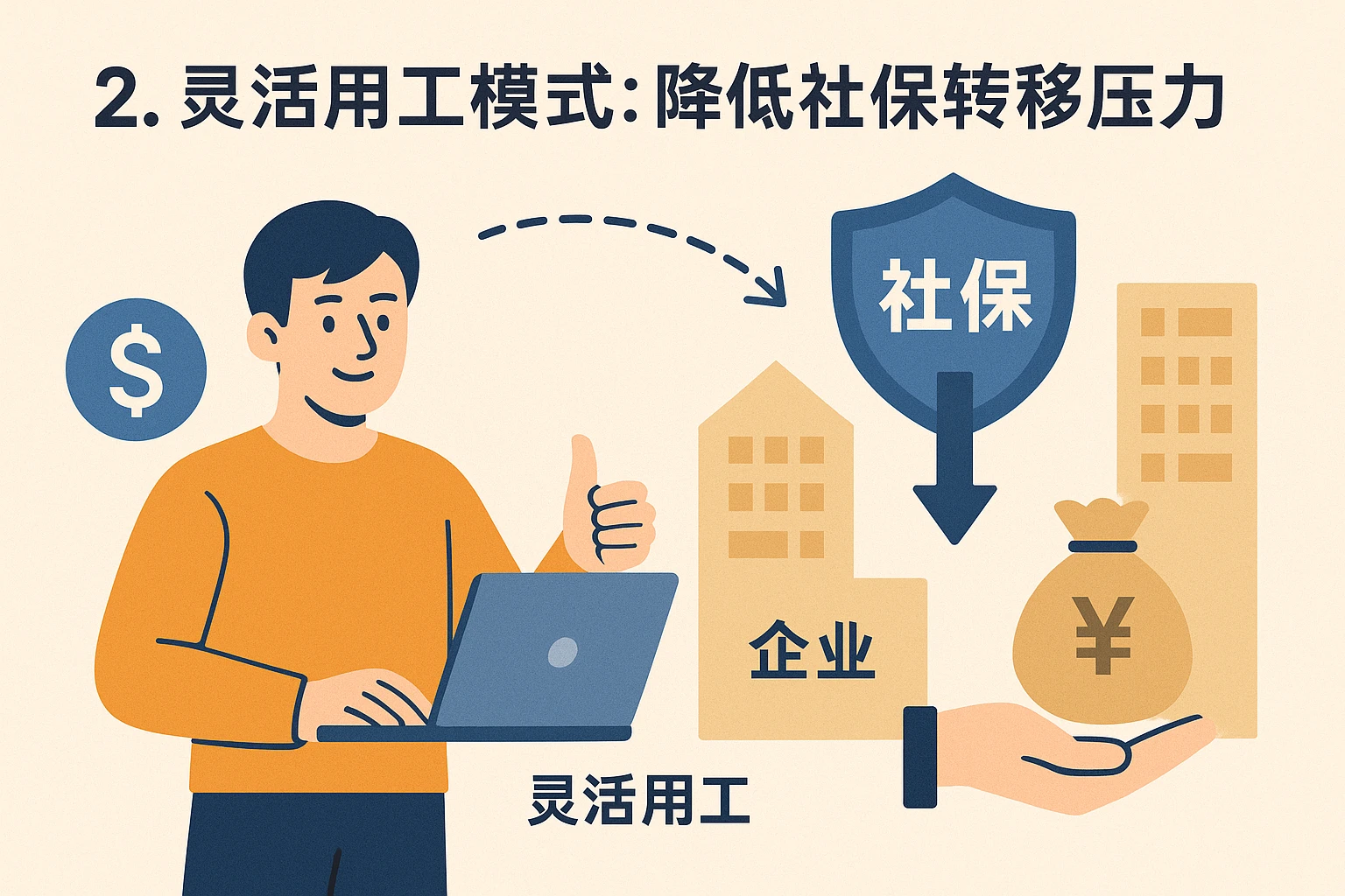 2. 灵活用工模式：降低社保转移压力