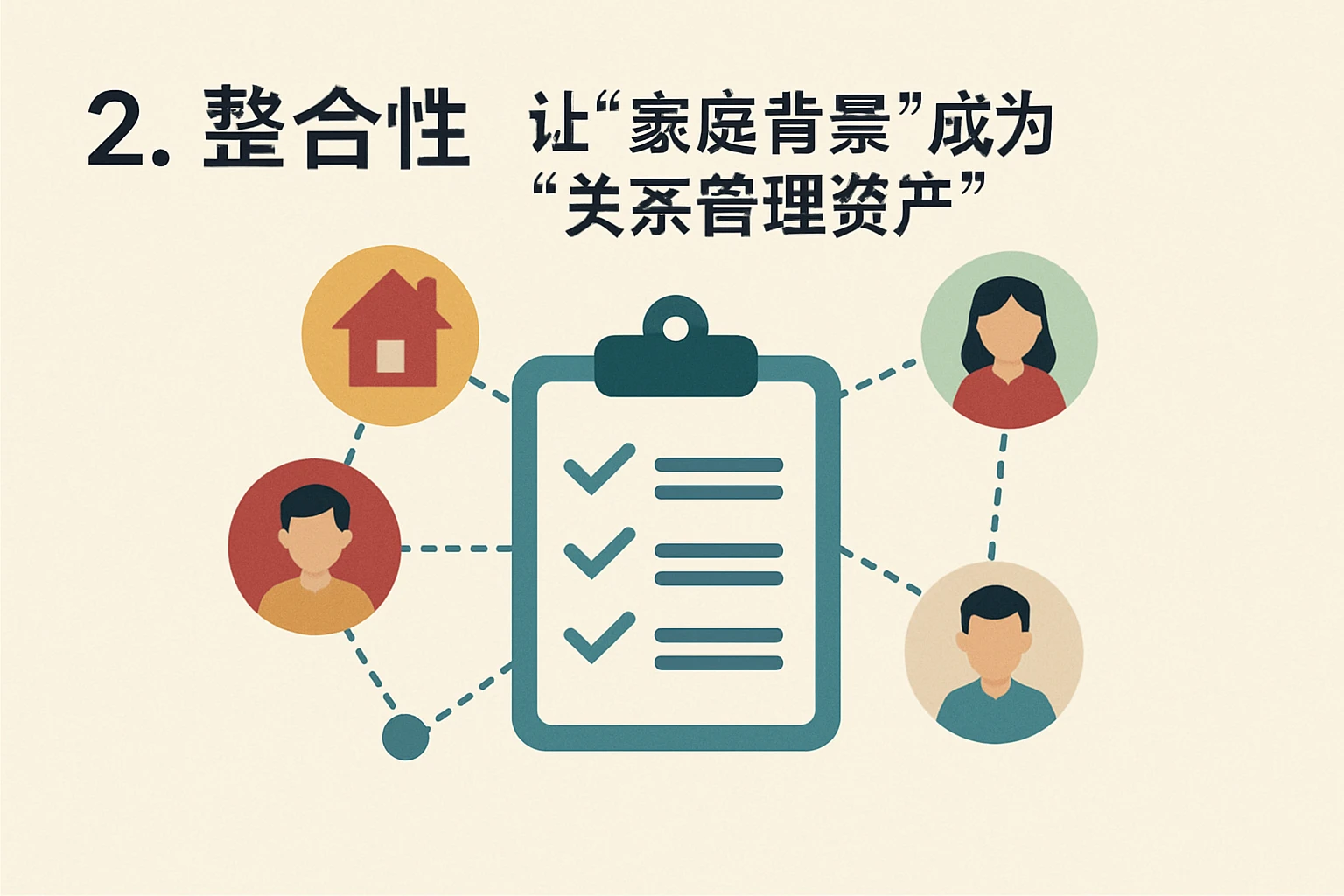 2. 整合性：让“家庭背景”成为“关系管理资产”