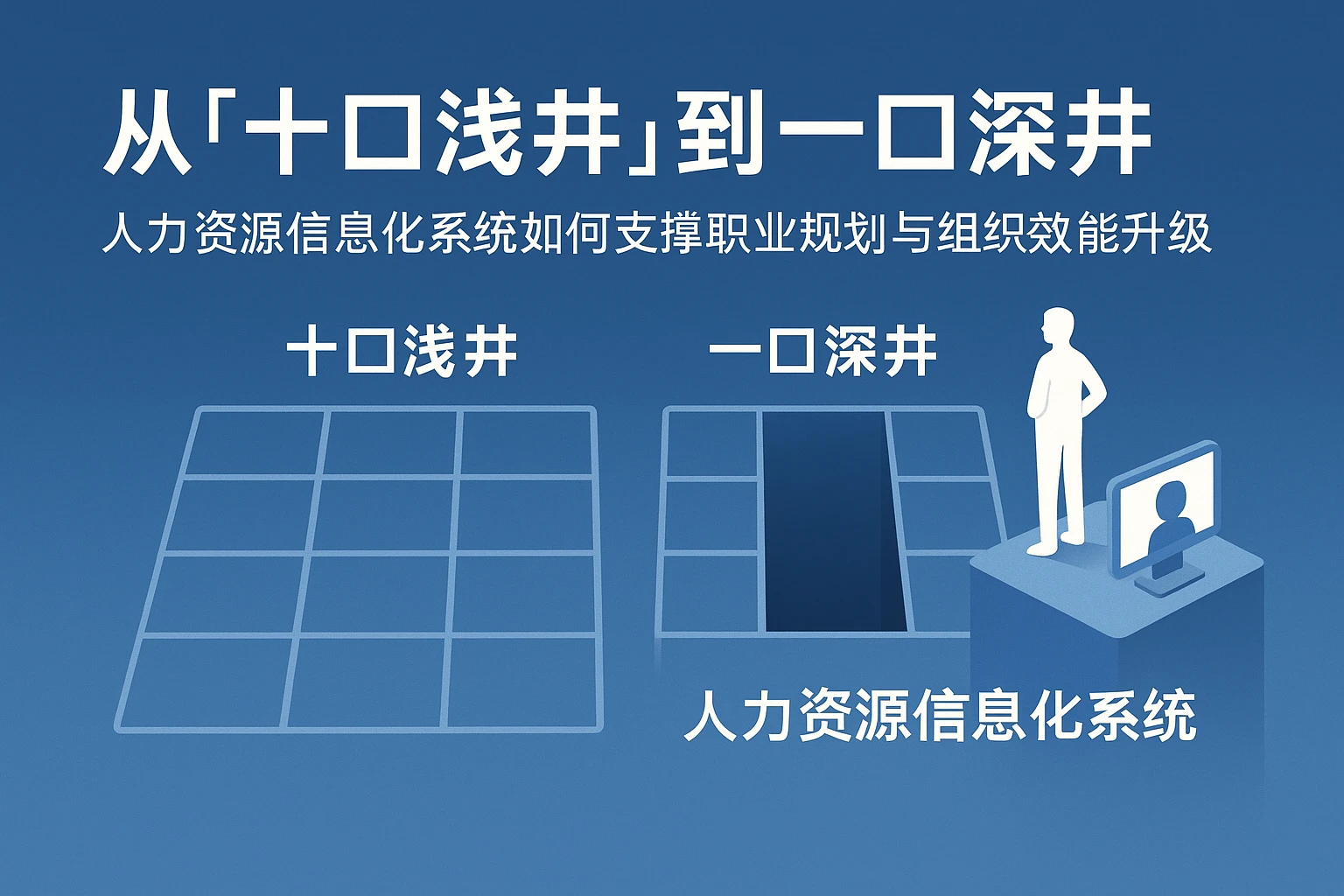 从“十口浅井”到“一口深井”：人力资源信息化系统如何支撑职业规划与组织效能升级