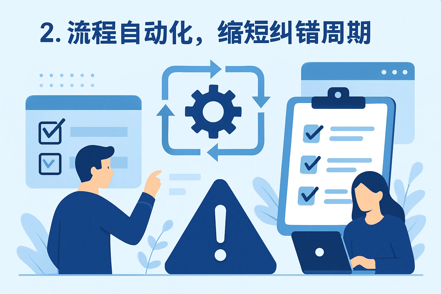 2. 流程自动化，缩短纠错周期