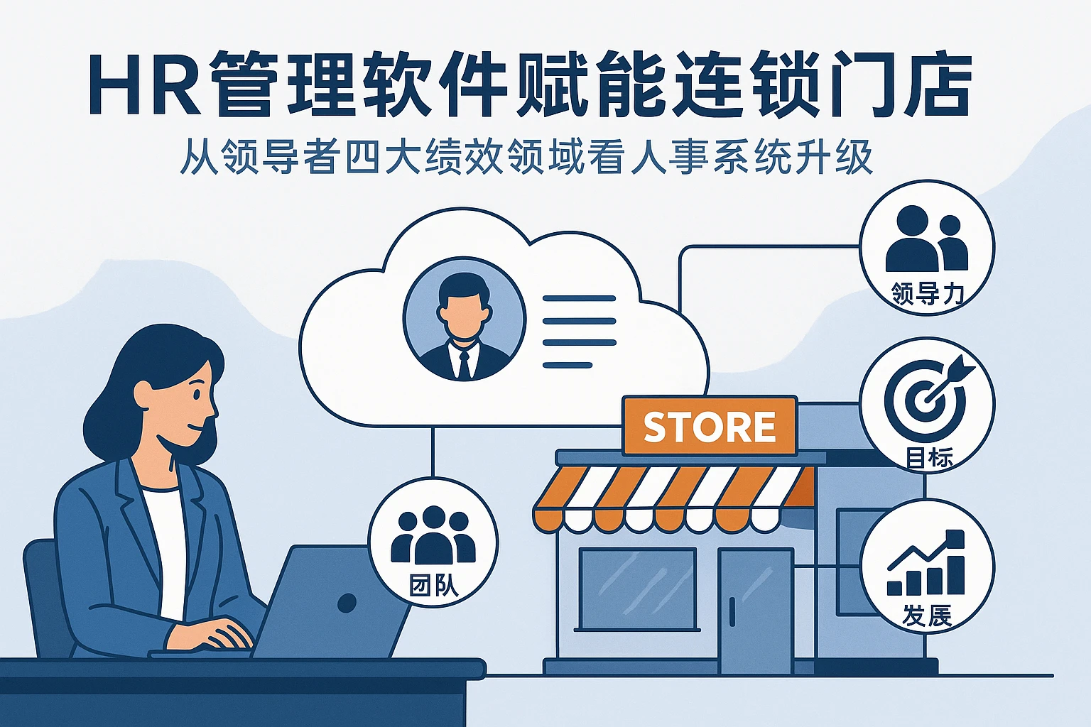 HR管理软件赋能连锁门店：从领导者四大绩效领域看人事系统升级