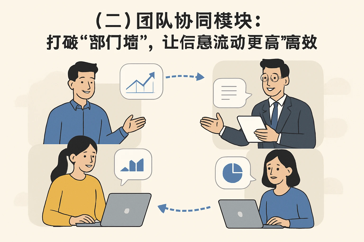 （二）团队协同模块：打破“部门墙”，让信息流动更高效