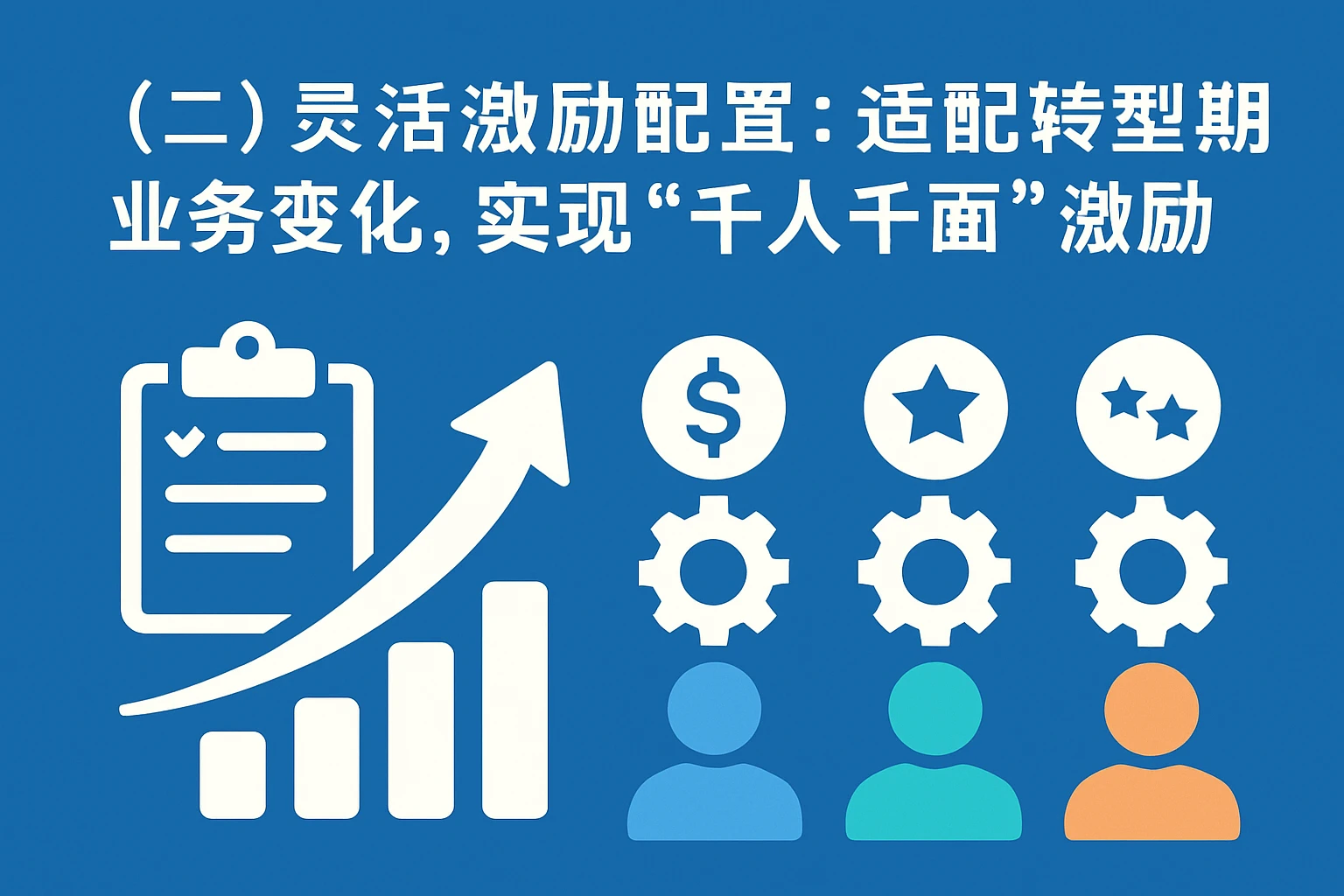 （二）灵活激励配置：适配转型期业务变化，实现“千人千面”激励