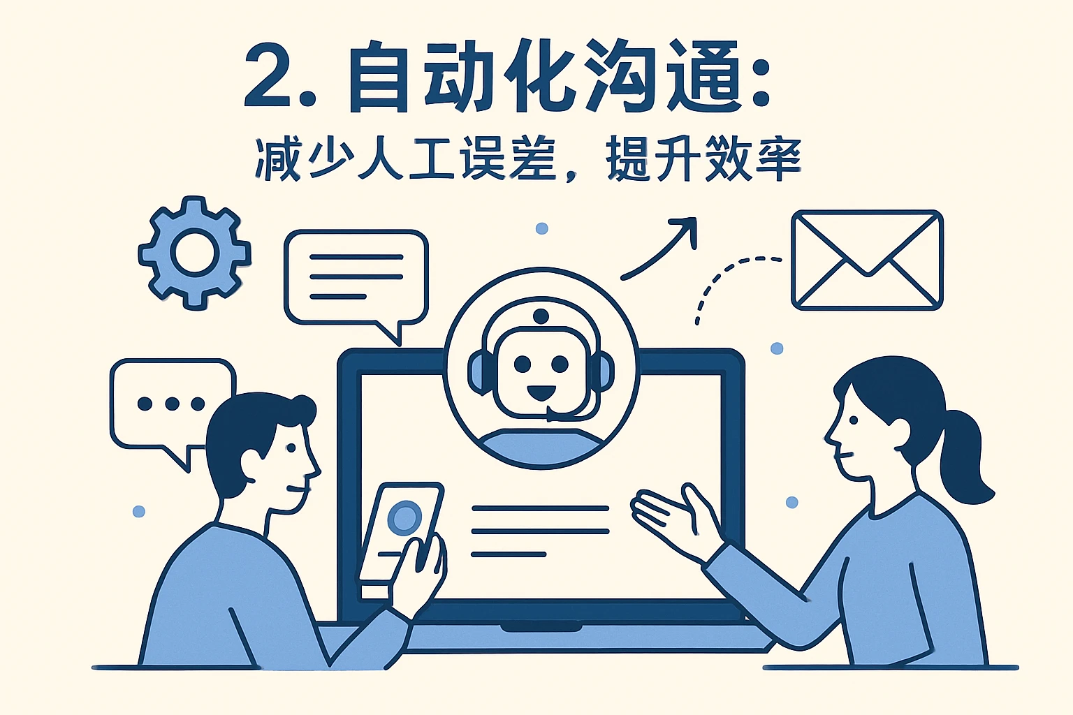 2. 自动化沟通：减少人工误差，提升效率