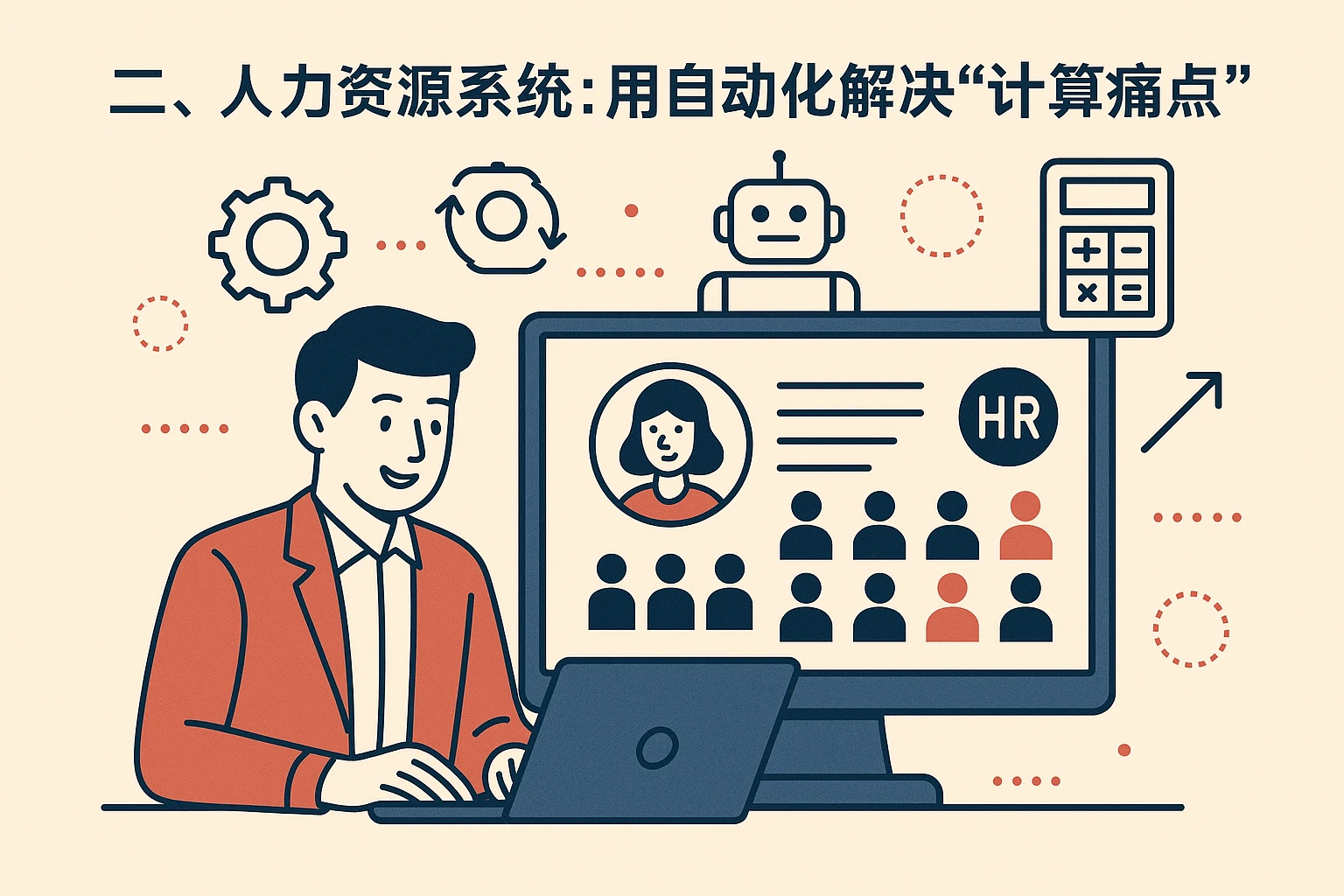 二、人力资源系统：用自动化解决“计算痛点”