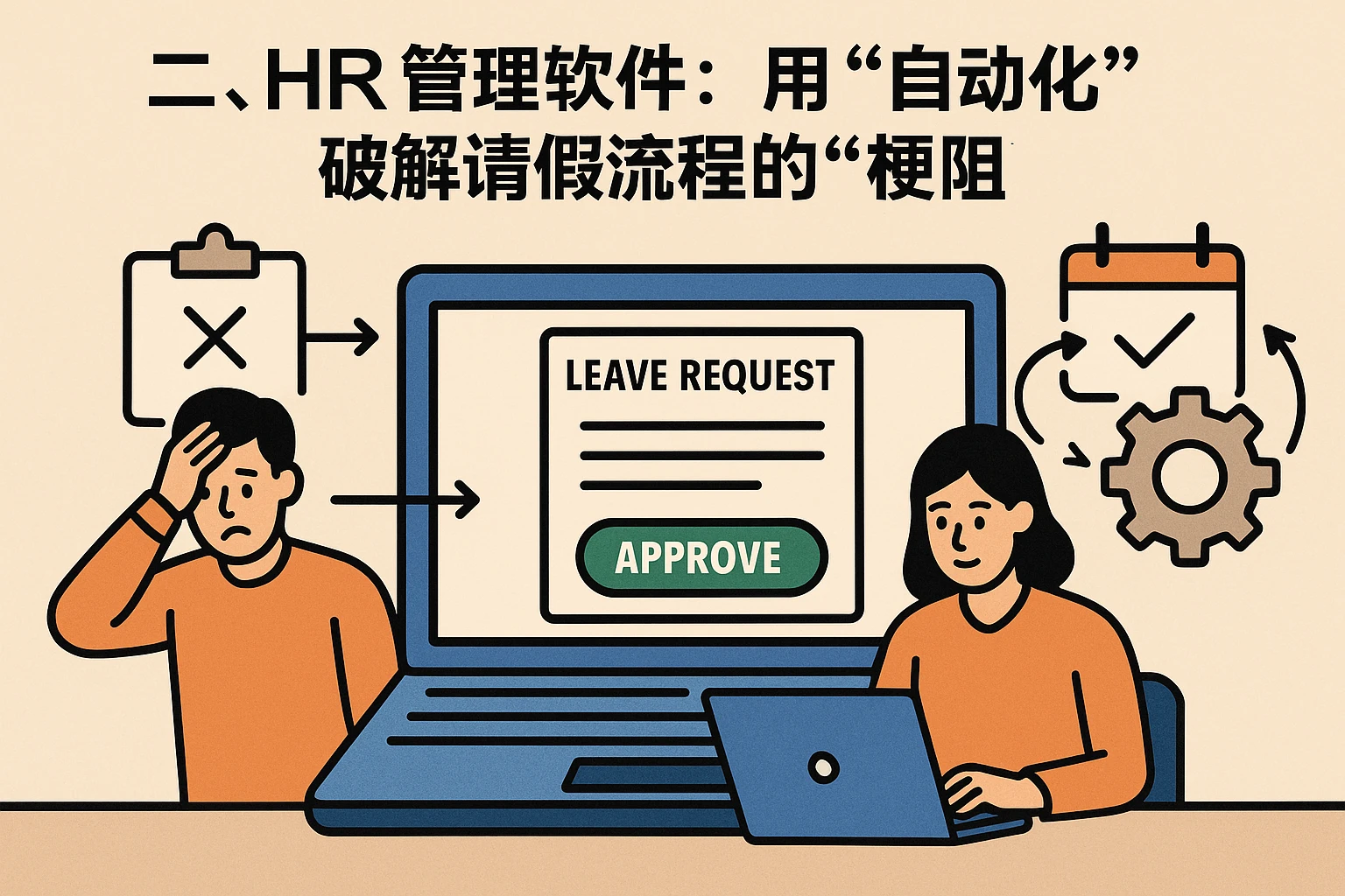 二、HR管理软件：用“自动化”破解请假流程的“梗阻”
