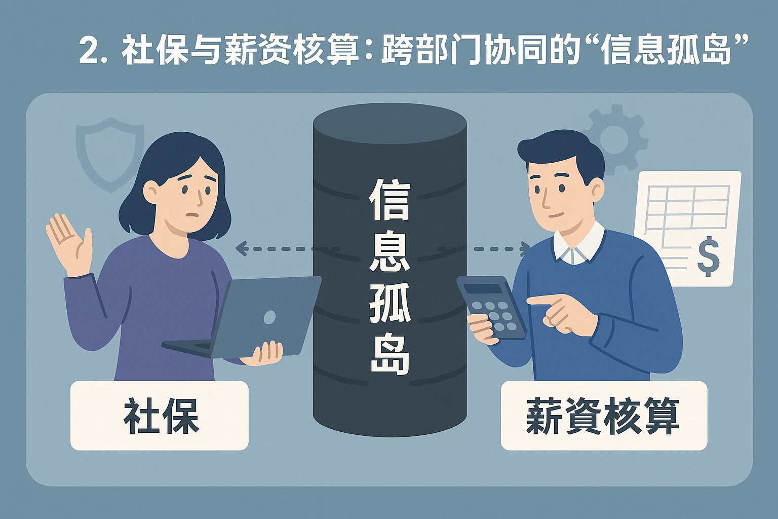 2. 社保与薪资核算：跨部门协同的“信息孤岛”