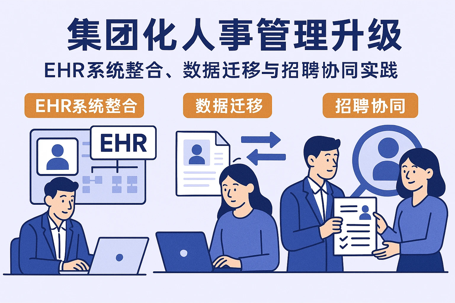 集团化人事管理升级：EHR系统整合、数据迁移与招聘协同实践