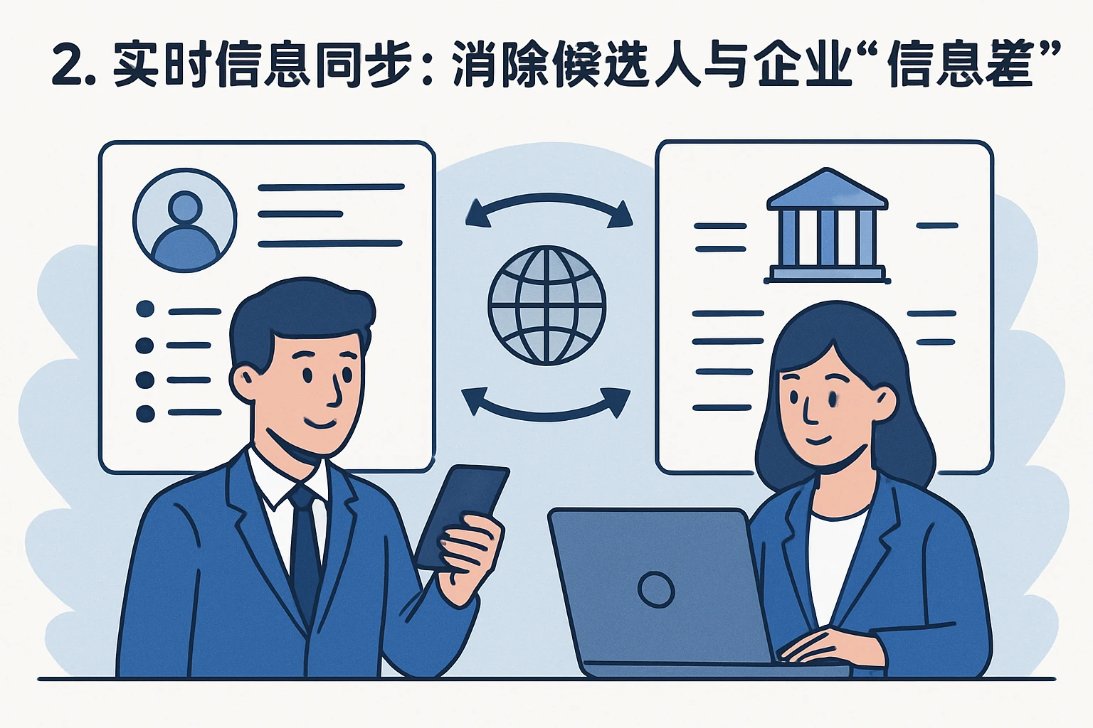 2. 实时信息同步：消除候选人与企业的“信息差”