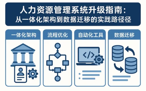 人力资源管理系统升级指南：从一体化架构到数据迁移的实践路径