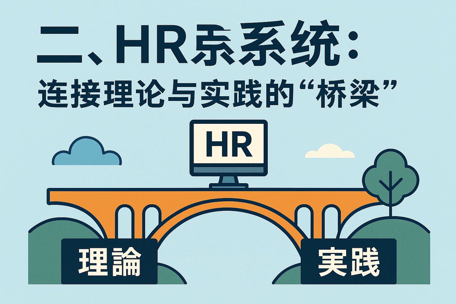 二、HR系统：连接理论与实践的“桥梁”