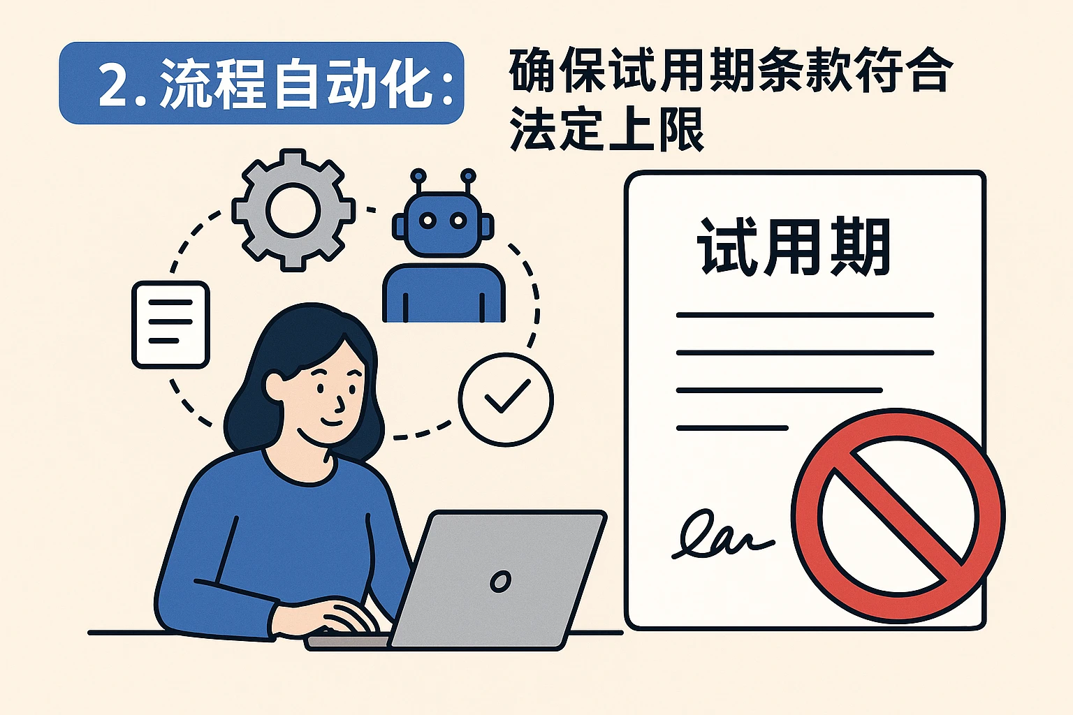 2. 流程自动化：确保试用期条款符合法定上限