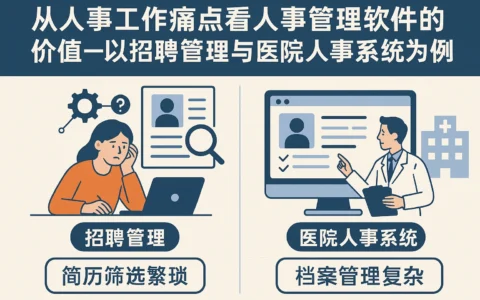 从人事工作痛点看人事管理软件的价值——以招聘管理与医院人事系统为例