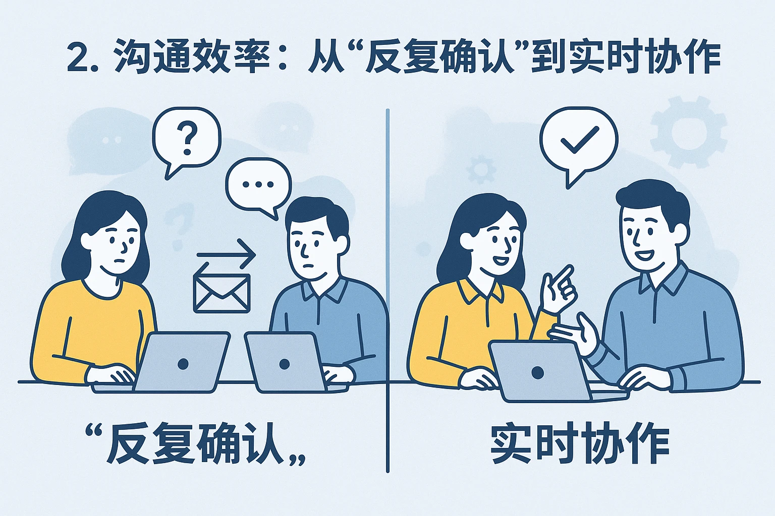 2. 沟通效率：从“反复确认”到“实时协作”
