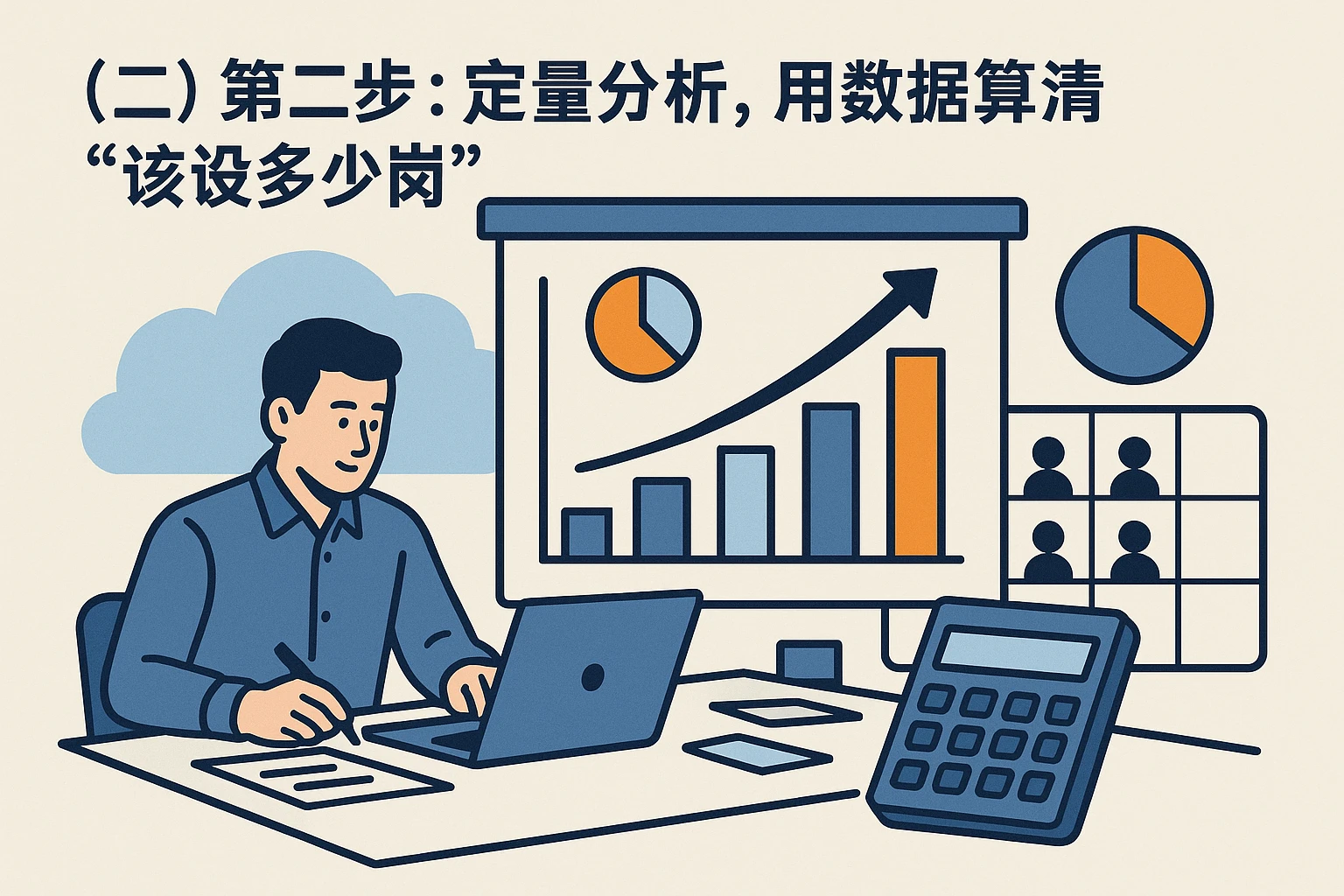 （二）第二步：定量分析，用数据算清“该设多少岗”
