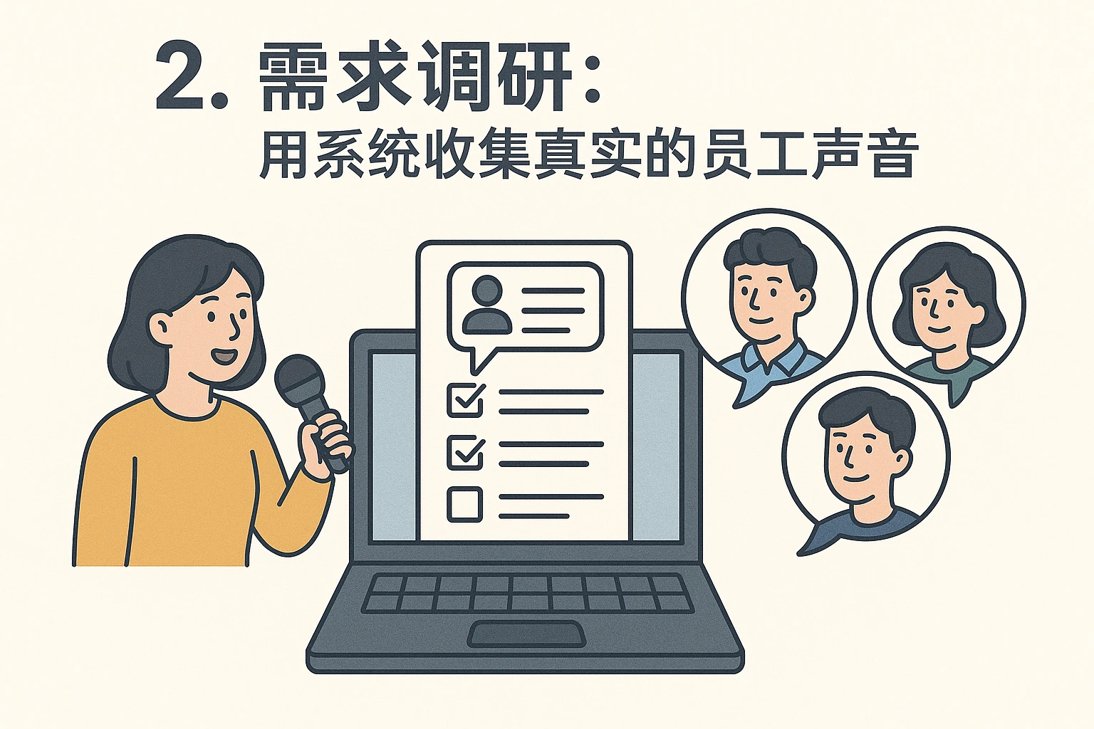 2. 需求调研：用系统收集真实的员工声音