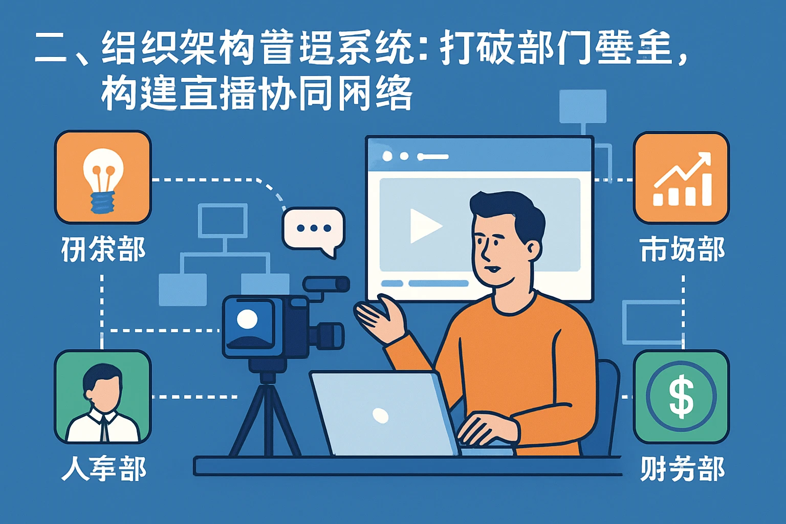二、组织架构管理系统：打破部门壁垒，构建直播协同网络