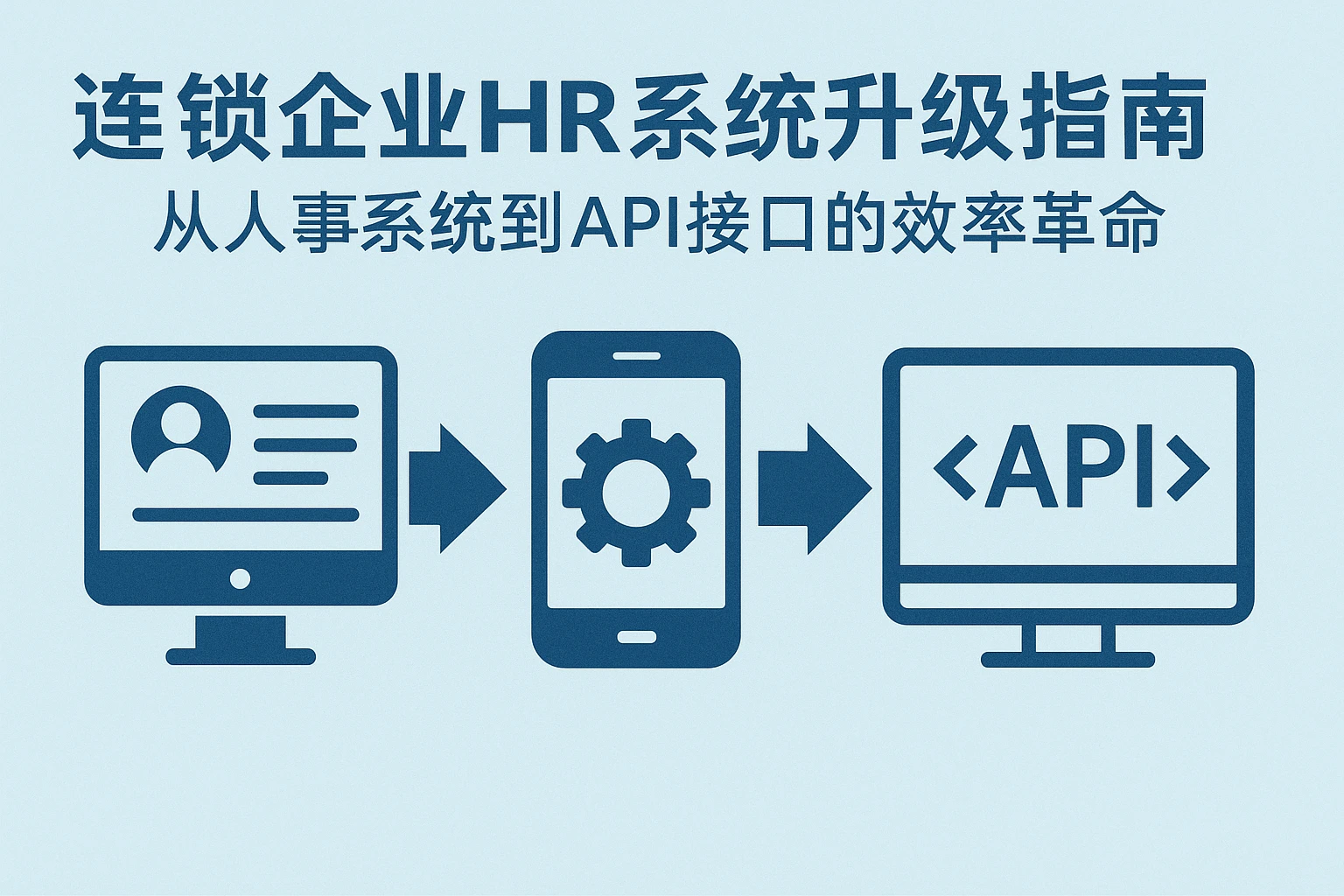 连锁企业HR系统升级指南：从人事系统到API接口的效率革命