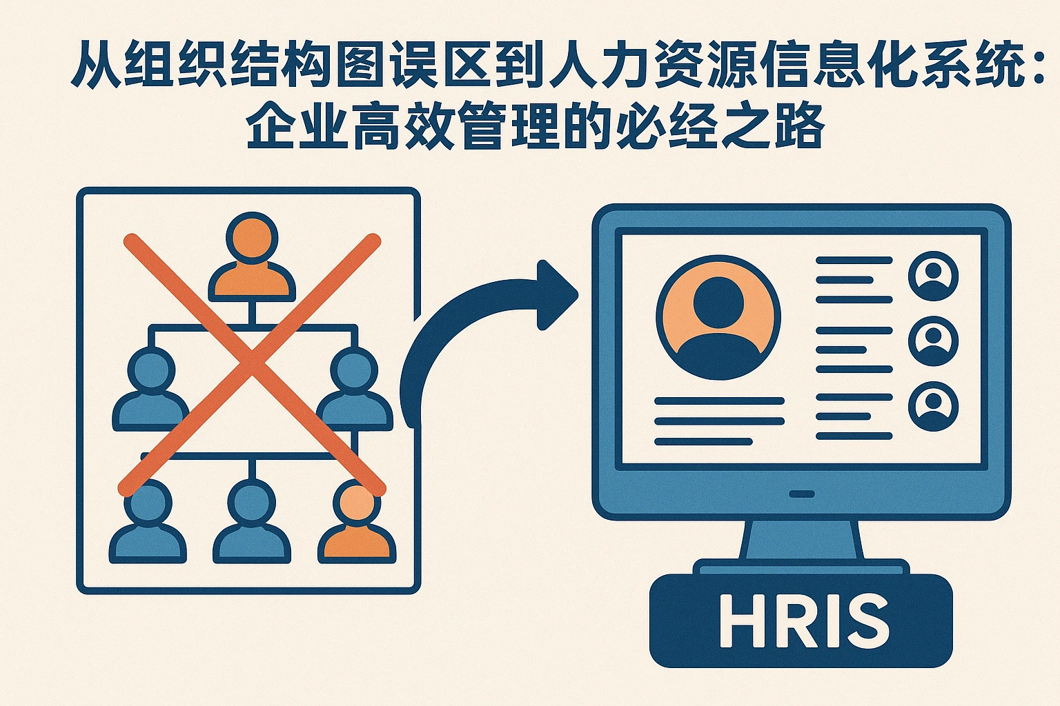 从组织结构图误区到人力资源信息化系统：企业高效管理的必经之路