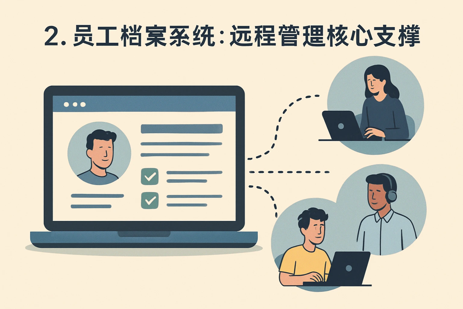 2. 员工档案系统：远程管理的核心支撑