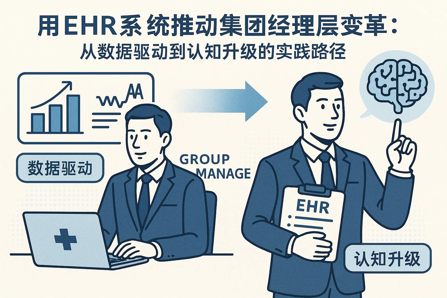 用EHR系统推动集团经理层变革：从数据驱动到认知升级的实践路径
