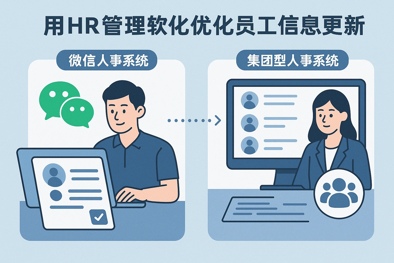 用HR管理软件优化员工信息更新：微信人事系统与集团型人事系统的实践方案