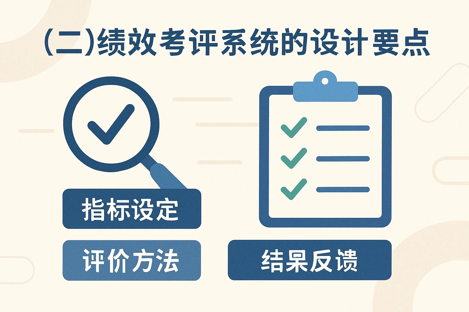 （二）绩效考评系统的设计要点
