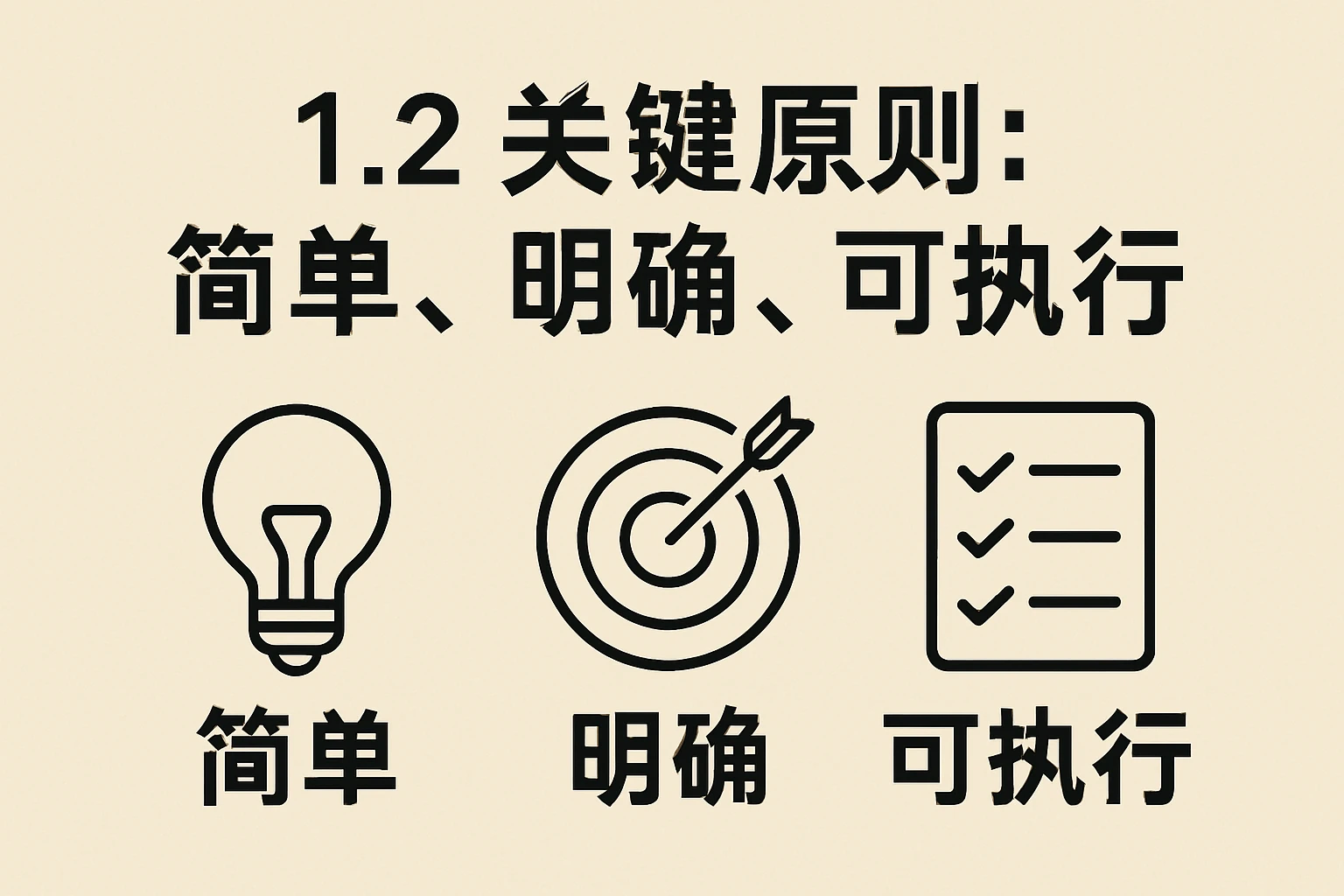 1.2 关键原则：简单、明确、可执行