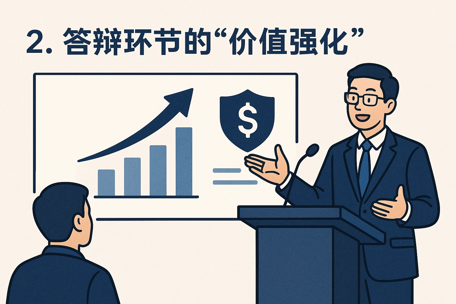 2. 答辩环节的“价值强化”