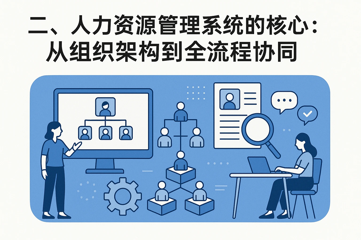 二、人力资源管理系统的核心：从组织架构到全流程协同