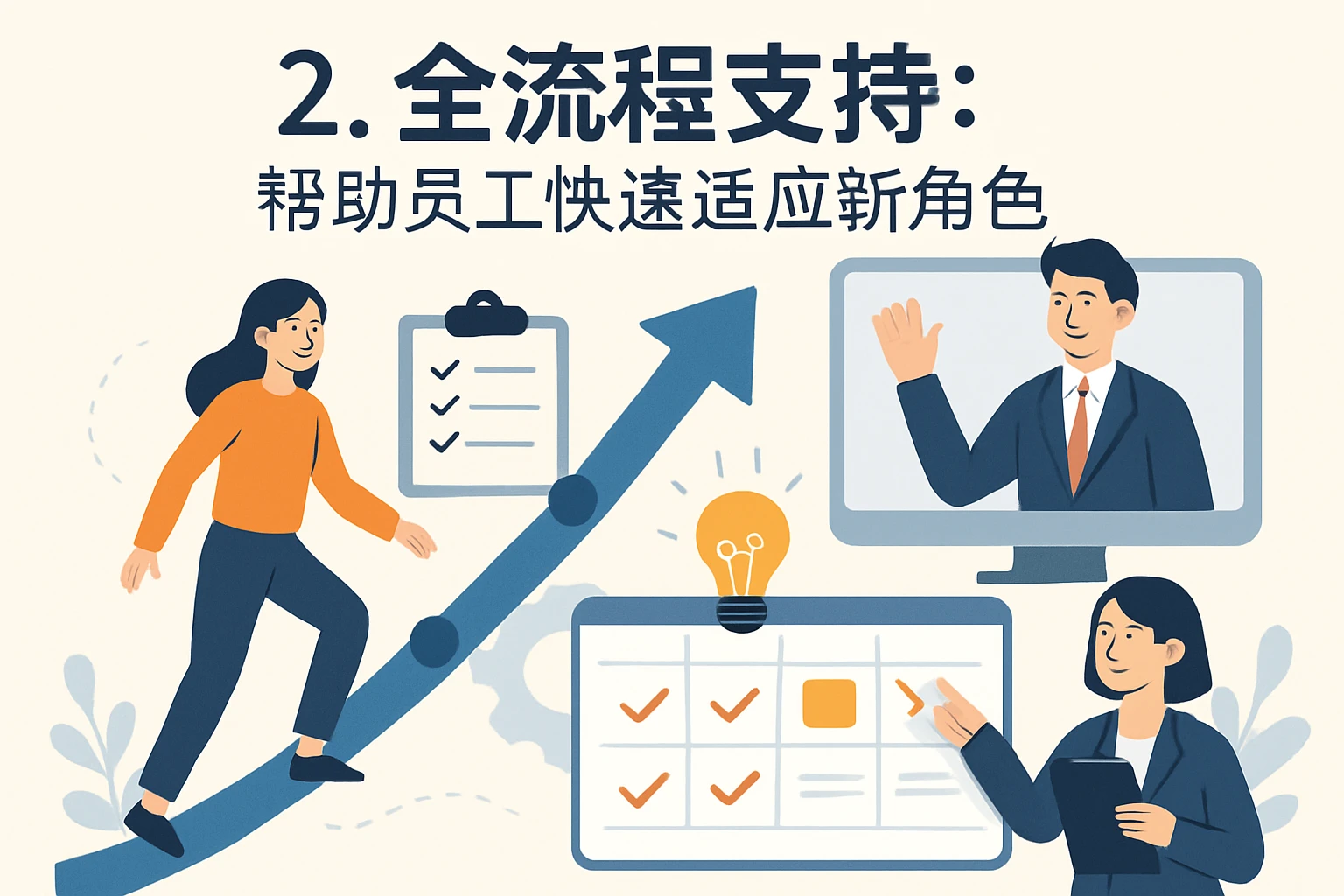 2. 全流程支持：帮助员工快速适应新角色