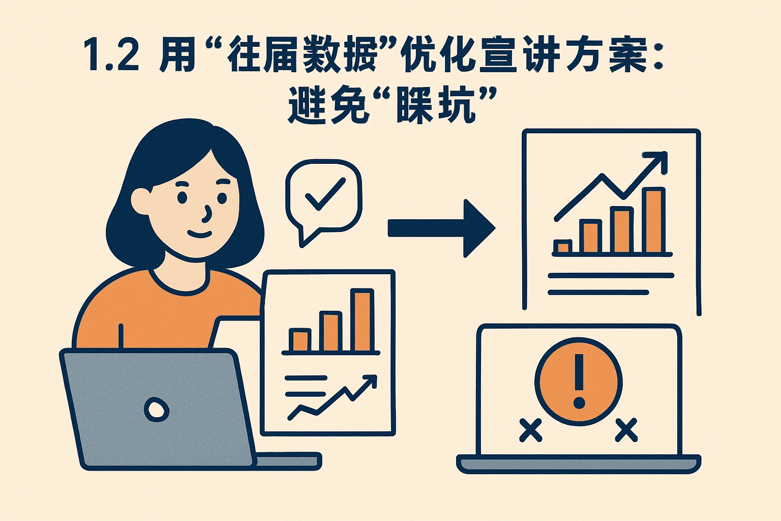 1.2 用“往届数据”优化宣讲方案：避免“踩坑”