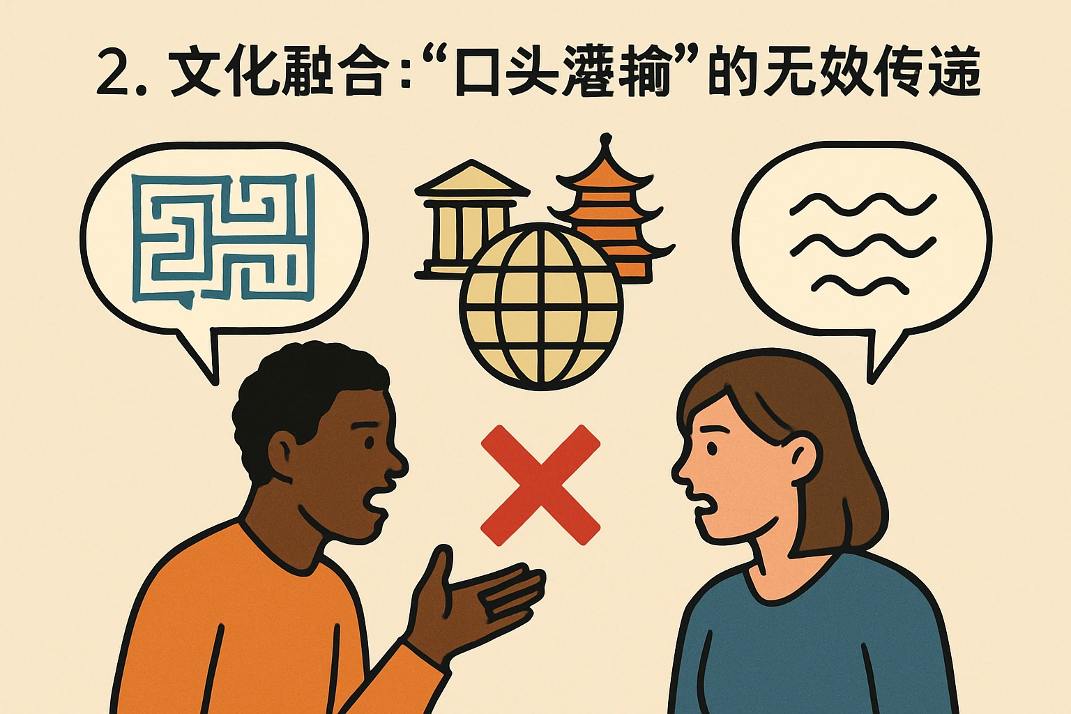 2. 文化融合：“口头灌输”的无效传递