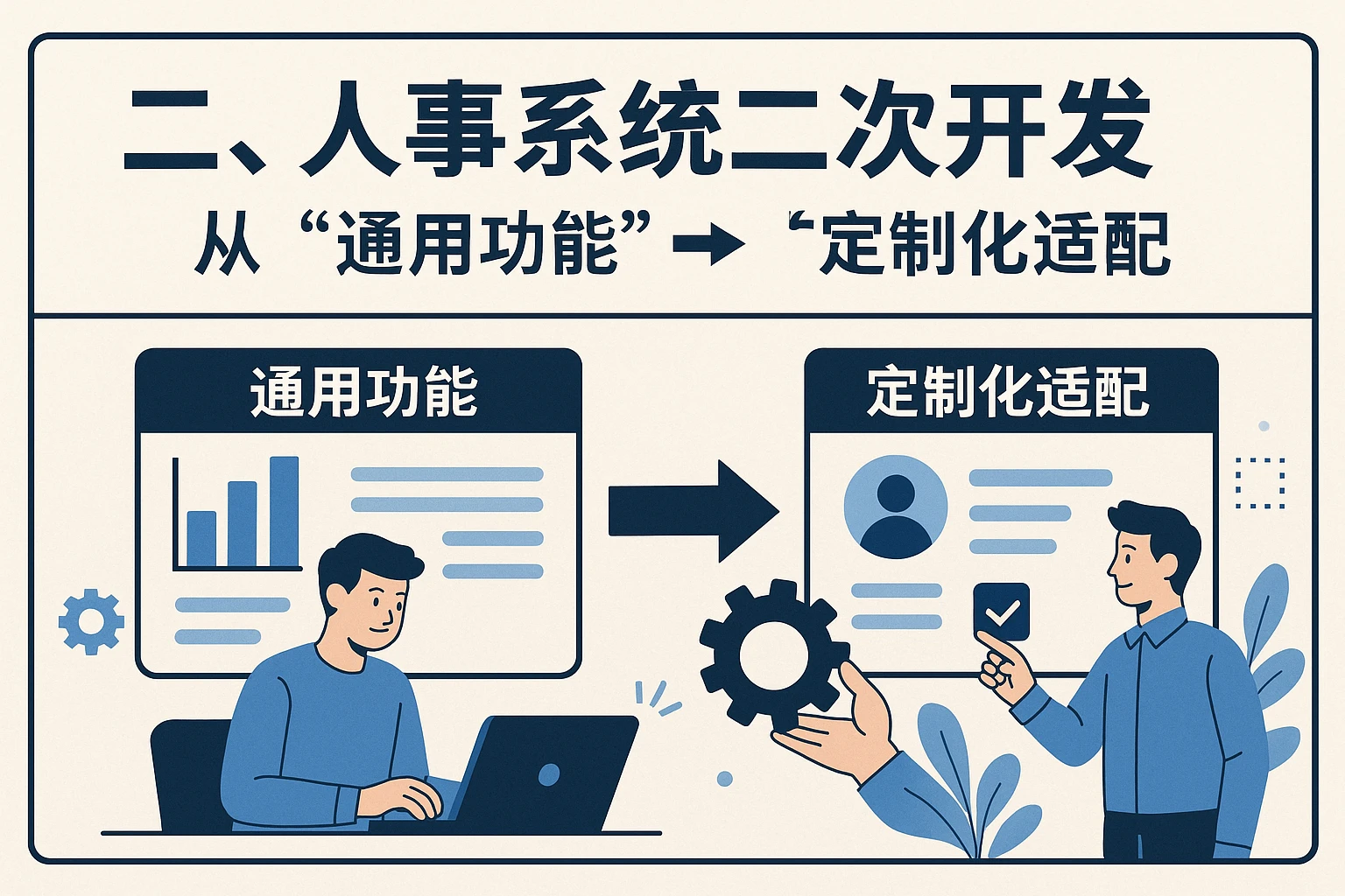 二、人事系统二次开发：从“通用功能”到“定制化适配”