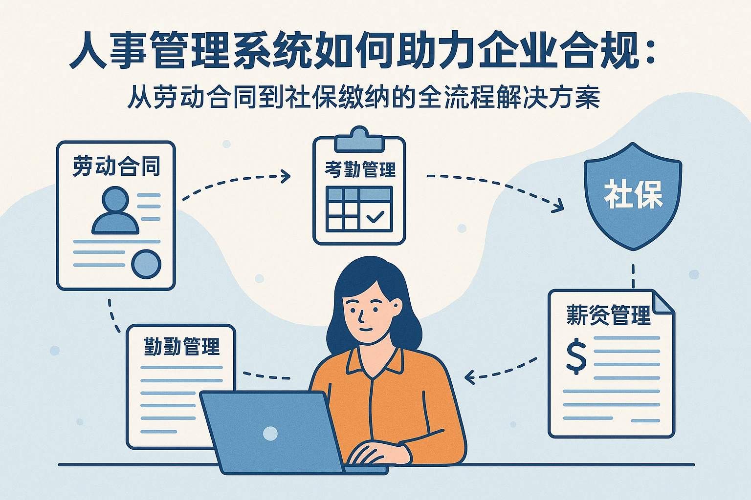 人事管理系统如何助力企业合规：从劳动合同到社保缴纳的全流程解决方案