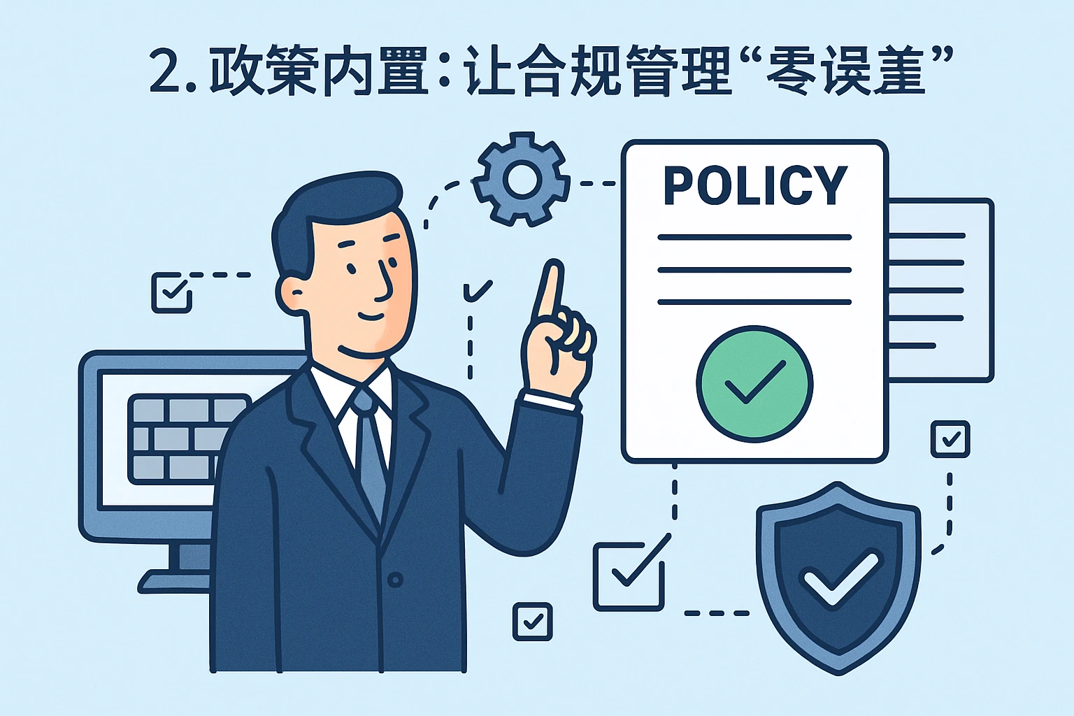 2. 政策内置：让合规管理“零误差”