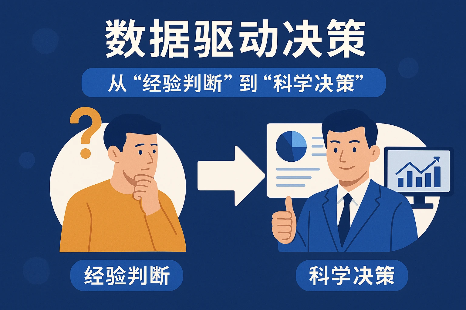 2. 数据驱动决策：从“经验判断”到“科学决策”