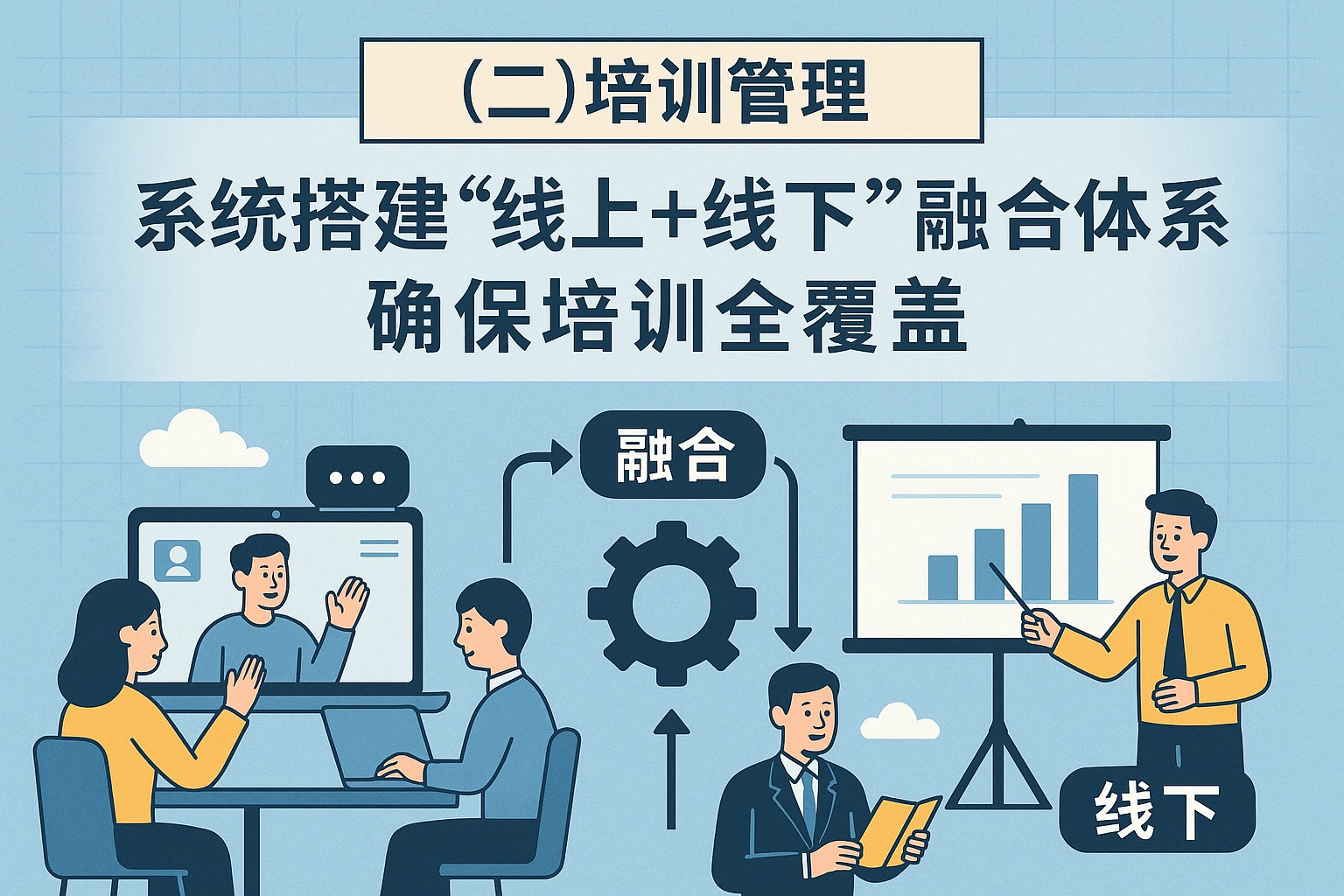 （二）培训管理：系统搭建“线上+线下”融合体系，确保培训全覆盖