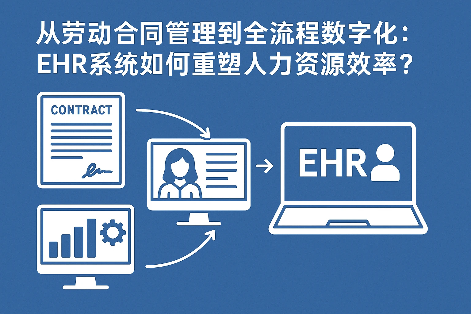 从劳动合同管理到全流程数字化：EHR系统如何重塑人力资源效率？