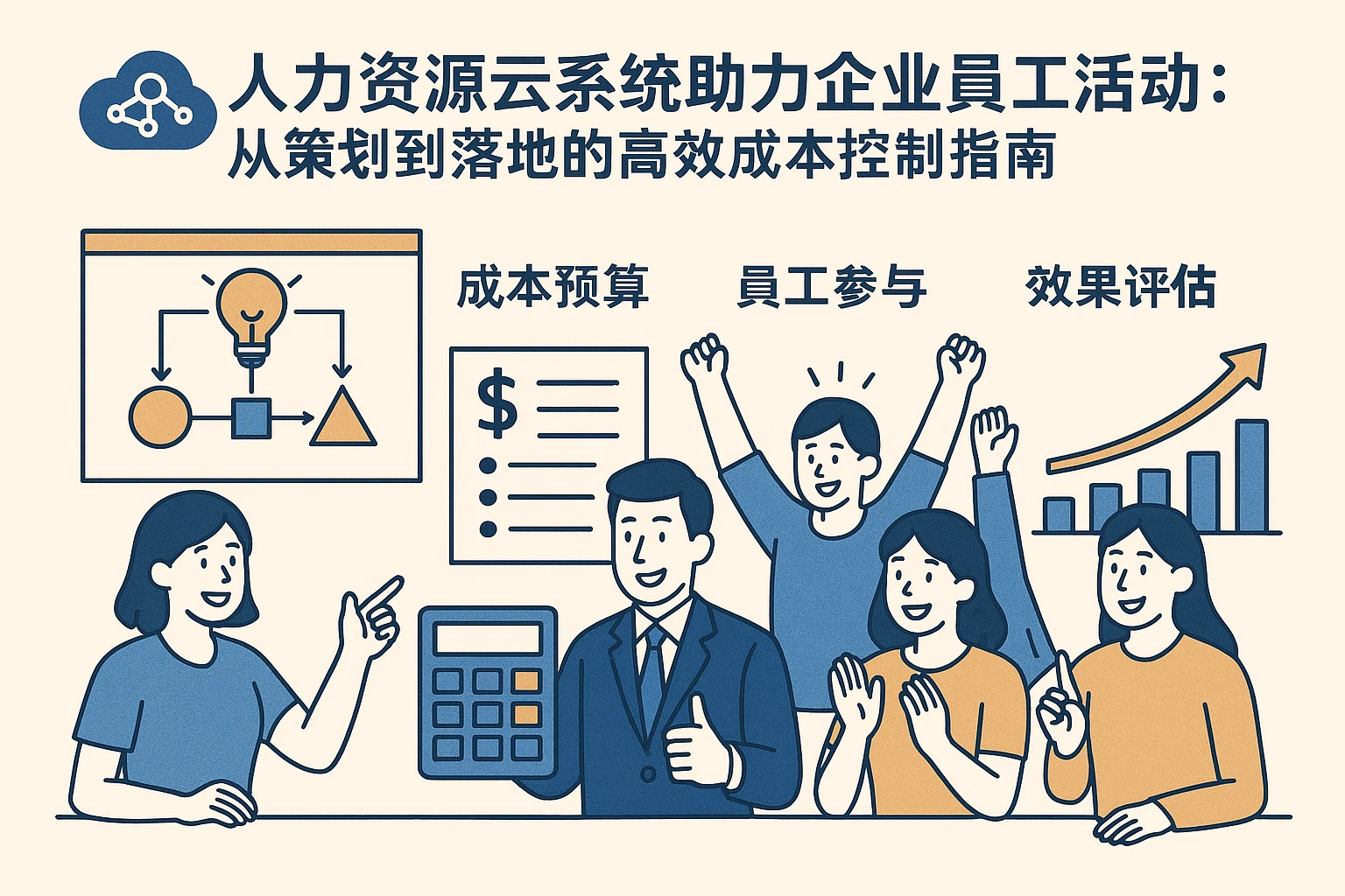 人力资源云系统助力企业员工活动：从策划到落地的高效成本控制指南
