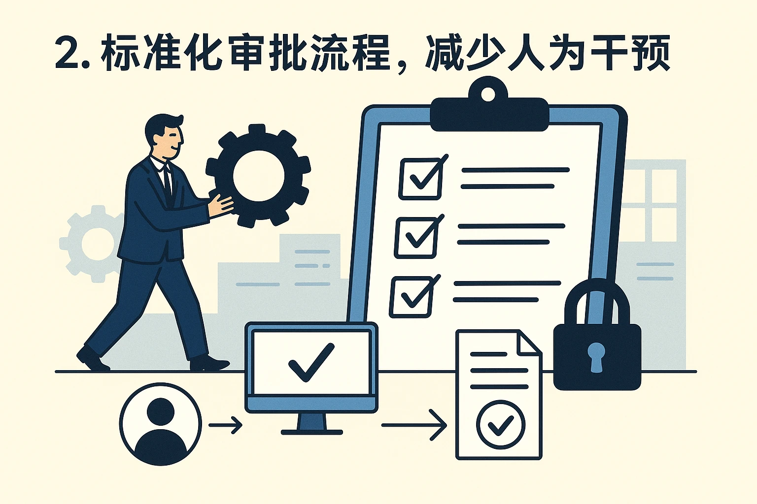 2. 标准化审批流程，减少人为干预