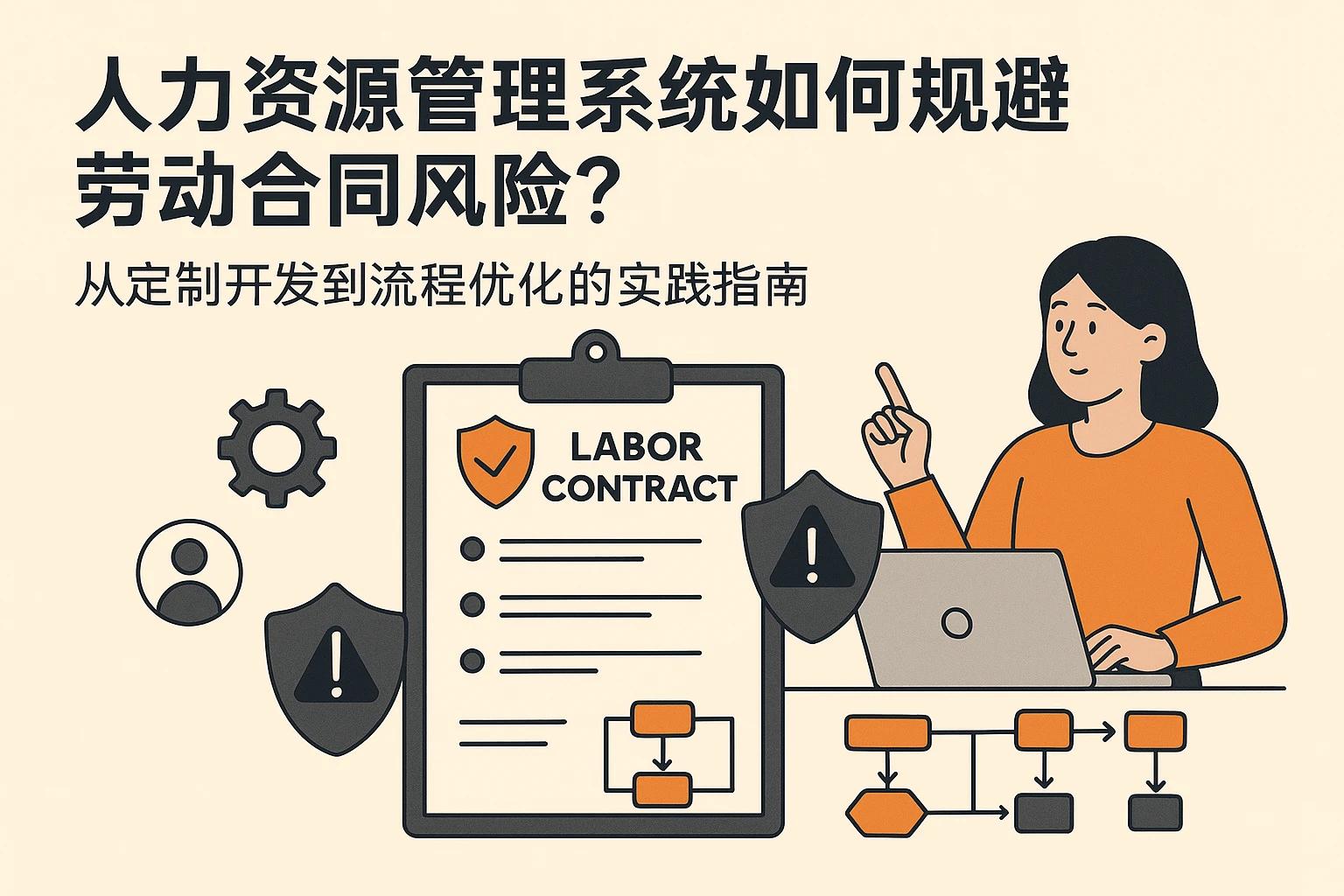 人力资源管理系统如何规避劳动合同风险？从定制开发到流程优化的实践指南