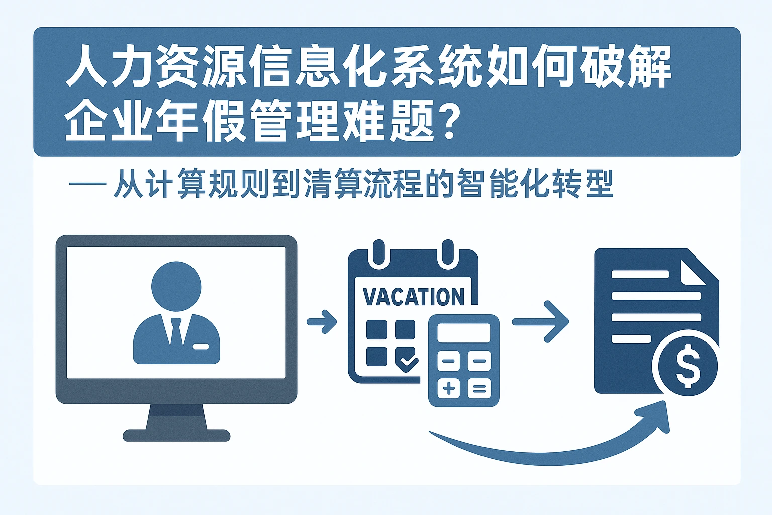 人力资源信息化系统如何破解企业年假管理难题？——从计算规则到清算流程的智能化转型