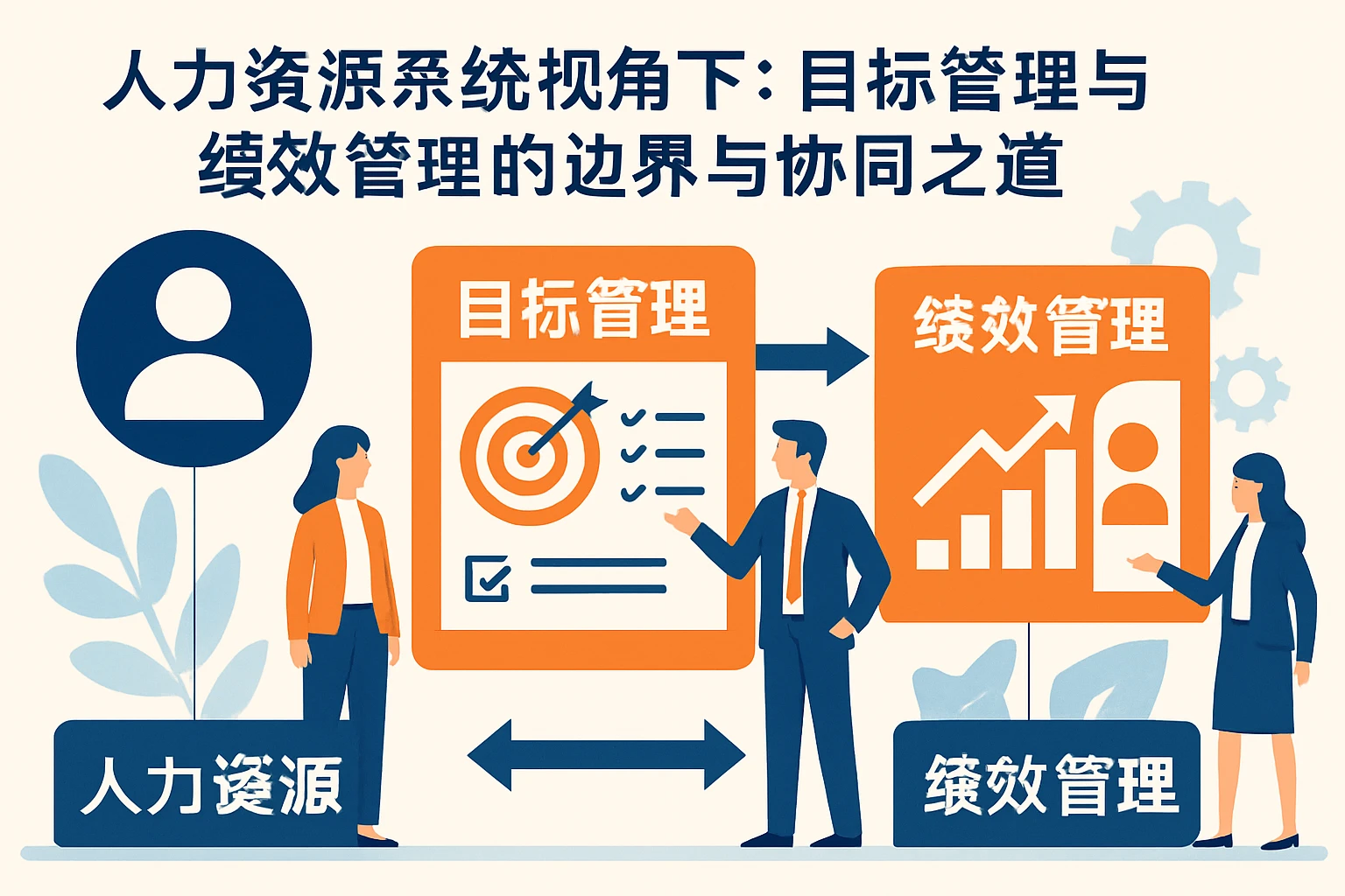 人力资源系统视角下：目标管理与绩效管理的边界与协同之道