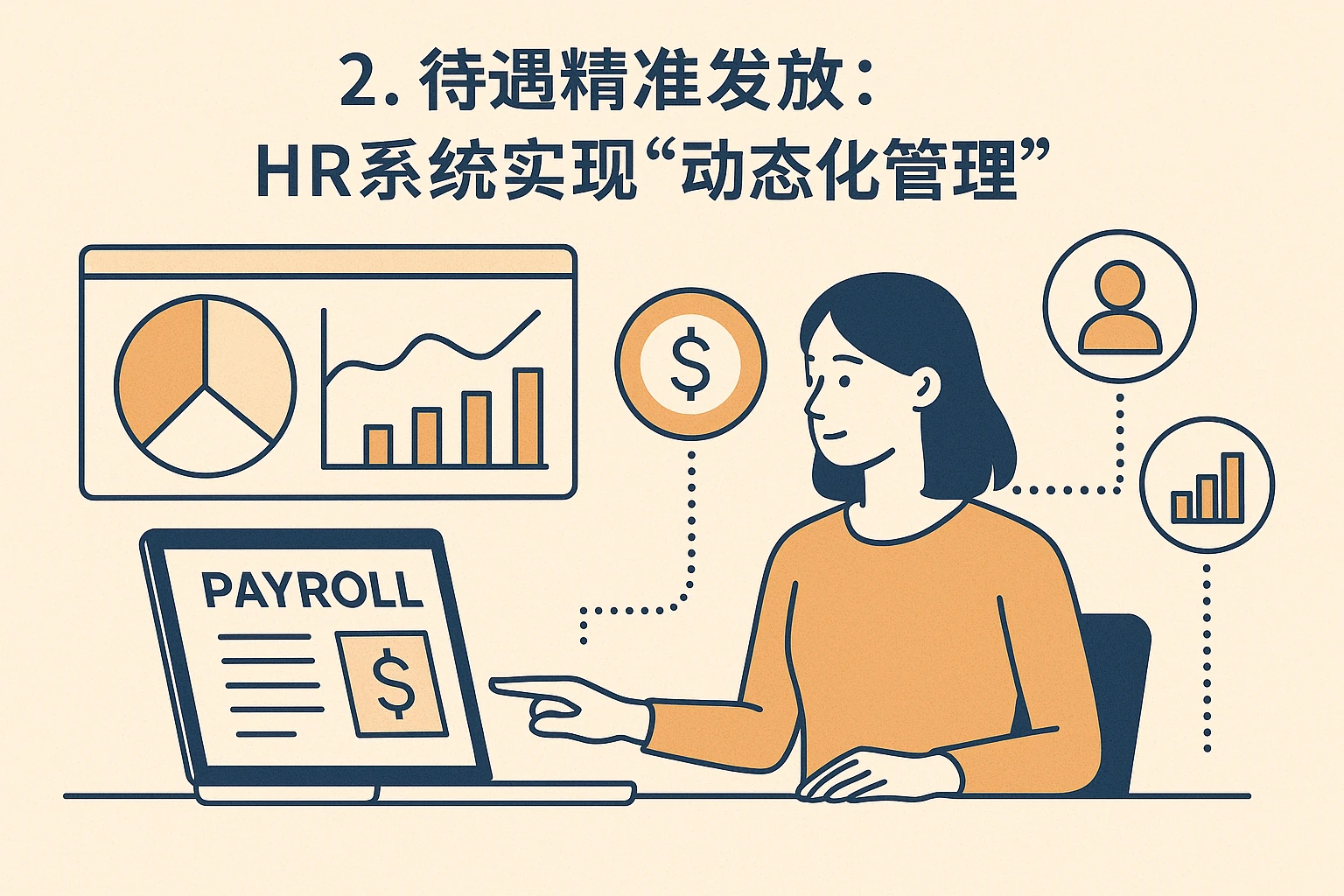 2. 待遇精准发放：HR系统实现“动态化管理”