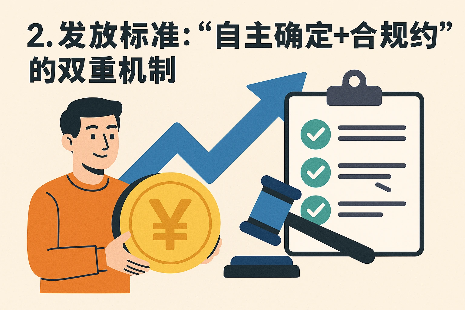 2. 发放标准：“自主确定+合规约束”的双重机制