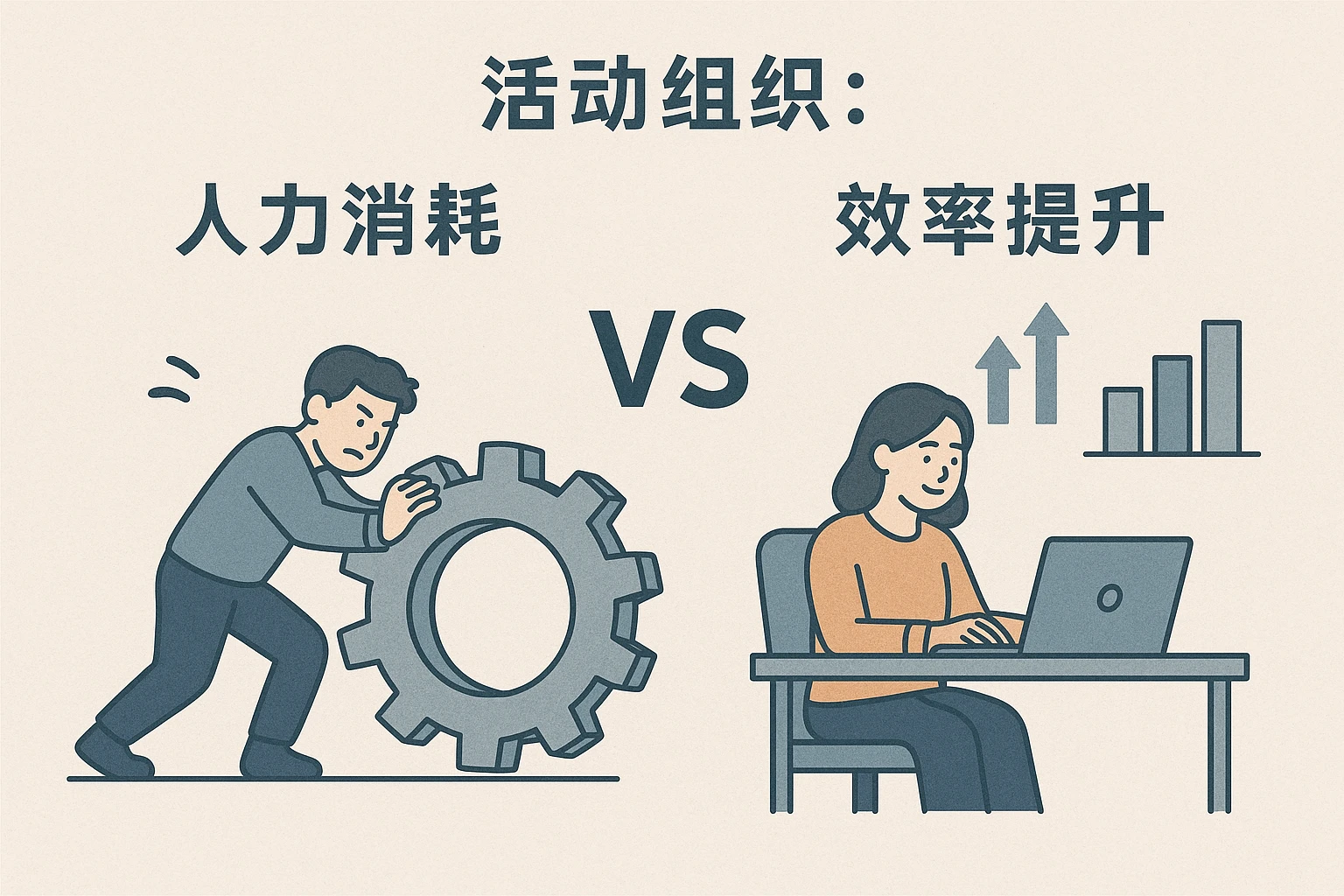 2. 活动组织:“人力消耗”vs“效率提升”的矛盾