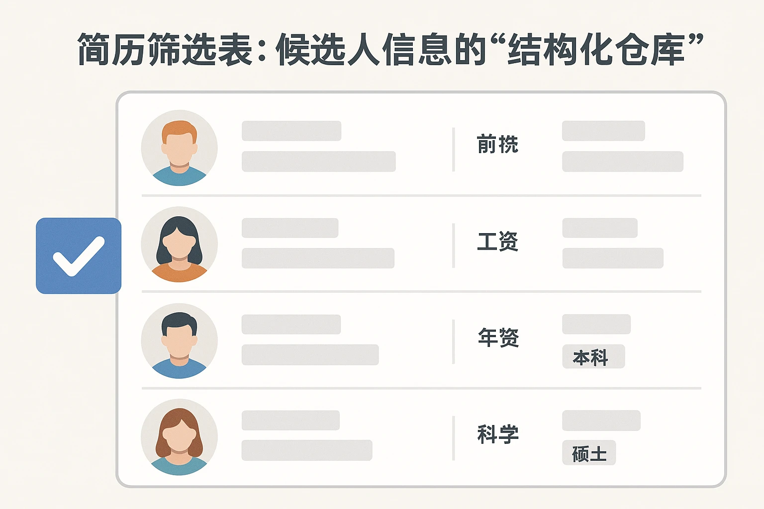 2. 简历筛选表：候选人信息的“结构化仓库”