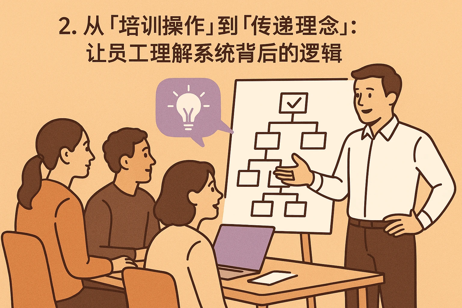 2. 从“培训操作”到“传递理念”：让员工理解系统背后的逻辑