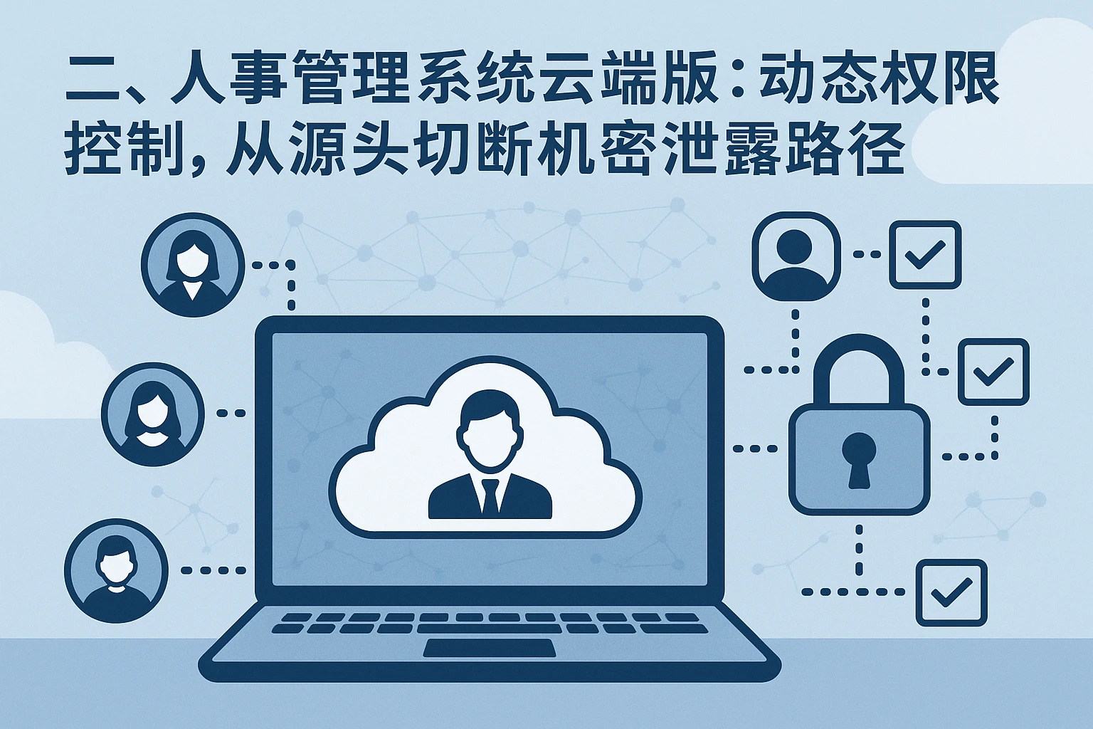 二、人事管理系统云端版：动态权限控制，从源头切断机密泄露路径